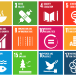 FN:s globala utvecklingsmål, SDG:s.